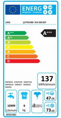 AEG L7FEC48S clasa energetica