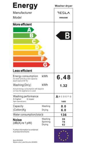 Tesla WW86490M clasa energetica B