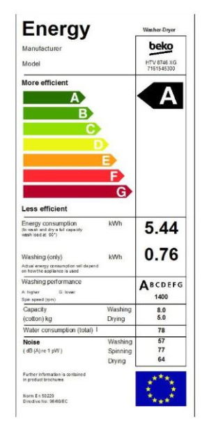 Beko HTV8746XG clasa a