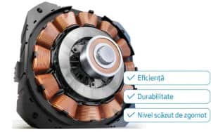 motor ProSmart Inverter