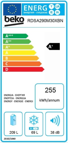Beko RDSA290M30XBN clasa energetica