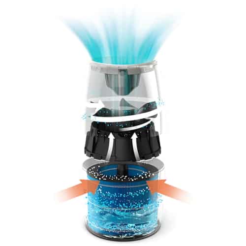 Philips HU2718 10 umidificare