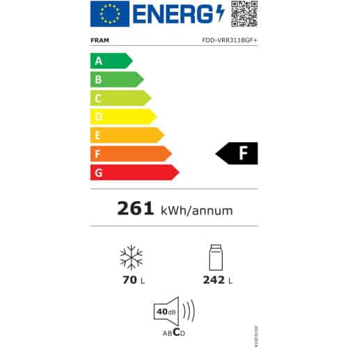 Clasa energetica F