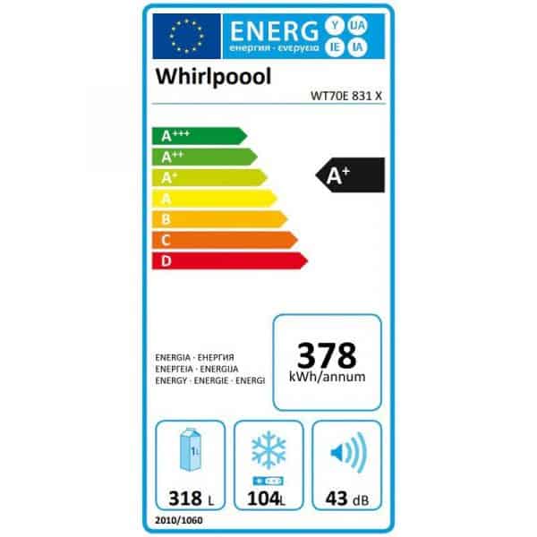 Whirlpool WT70E831X eficienta