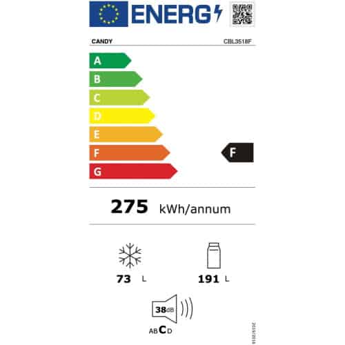 Eficienta energetica clasa F