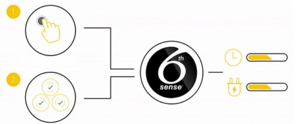 Whirlpool Supreme Silence W7D94WBEE 6 sense
