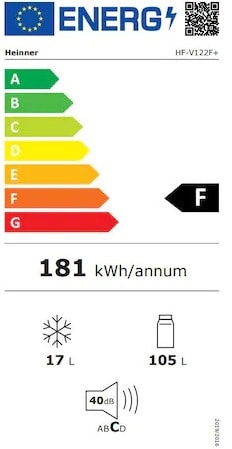 Heinner HF-V122F eficienta