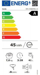 Candy Rapido Pro RP4 476BWMR 1-S eficienta