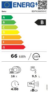 Beko BDFN36650XC eficienta
