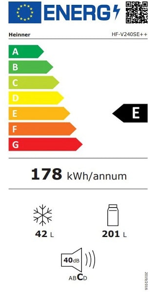 Heinner HF-V240SE++ eficienta